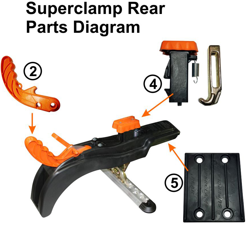 Parts & Accessories | Superclamp